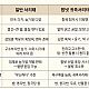 https://www.farmnet.kr/data/file/gallery/thumb-33059127_0rwu8QLg_7a0302781c466d33b81242ba5b63406771856d30_80x80.png